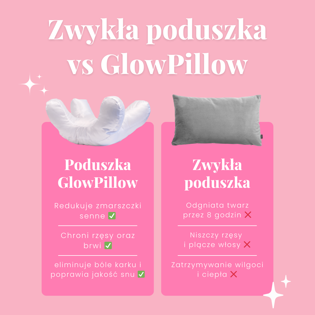 Poduszka przeciwzmarszczkowa satyna-bawełniana