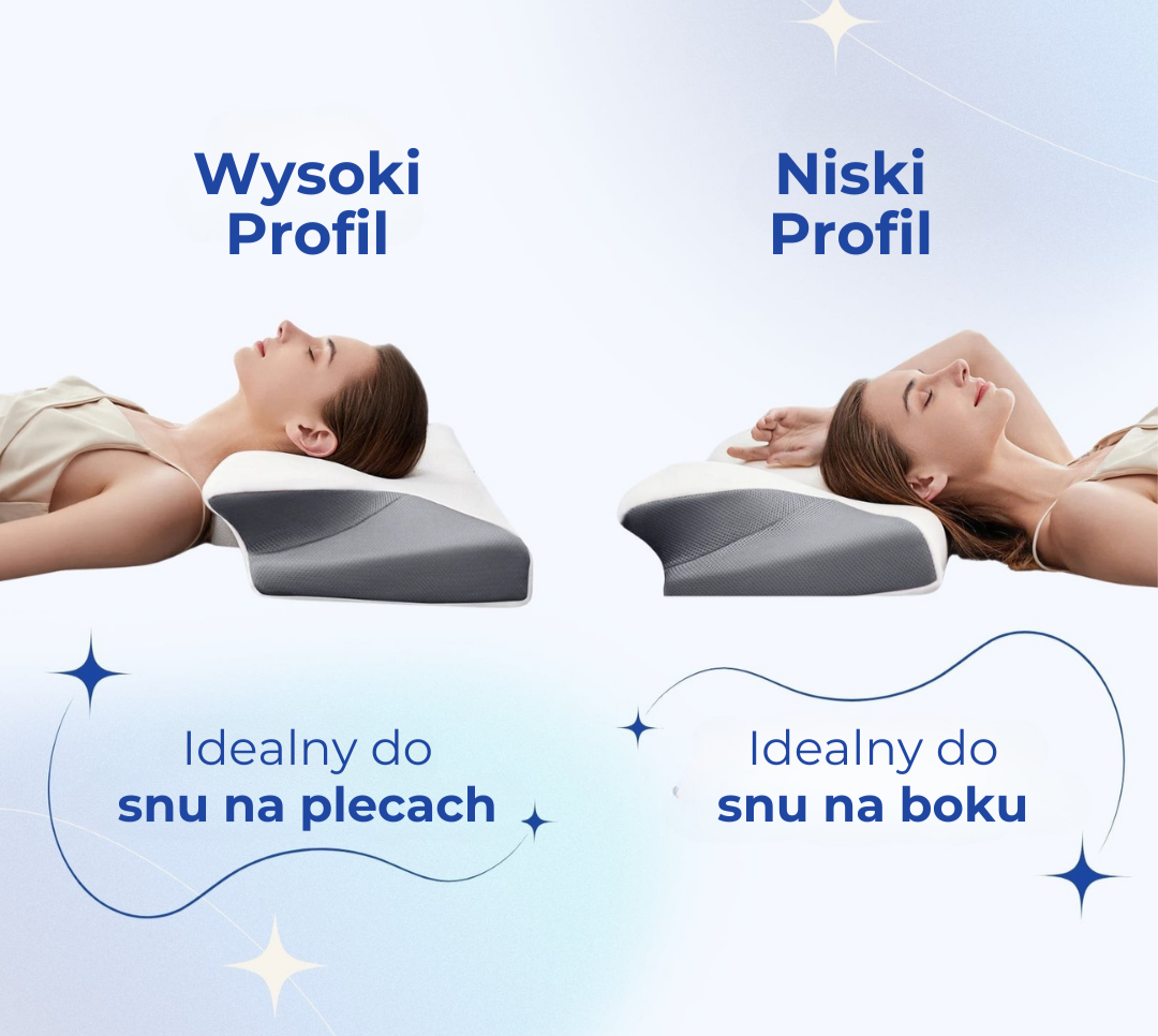 Poduszka Ortopedyczna z pianką memory